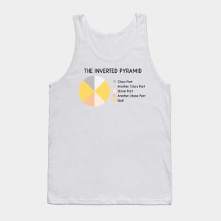 The Inverted Pyramid Pie Chart Tank Top